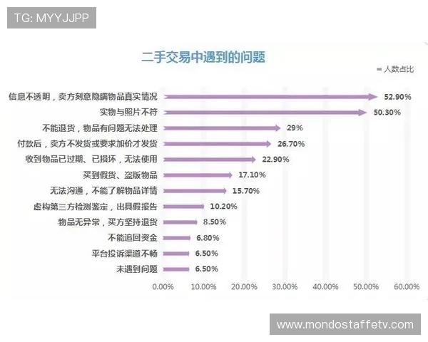 咪咕体育官网入口用户评价与反馈汇总帮助新用户了解平台使用体验